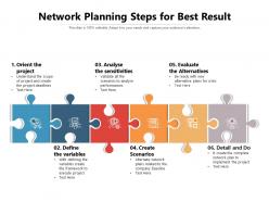 Network planning steps for best result