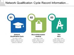 Network qualification cycle record information medical communicate colleague cpb