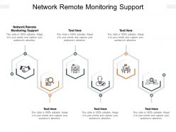 Network remote monitoring support ppt powerpoint presentation summary styles cpb