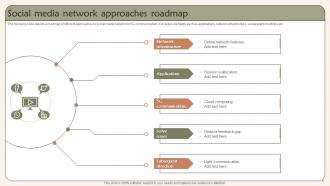 Network Roadmap Powerpoint Ppt Template Bundles
