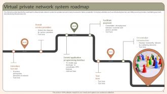 Network Roadmap Powerpoint Ppt Template Bundles