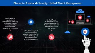 Network Security A Cybersecurity Component Training Ppt Impactful Content Ready