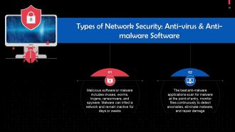 Network Security A Cybersecurity Component Training Ppt Interactive Content Ready