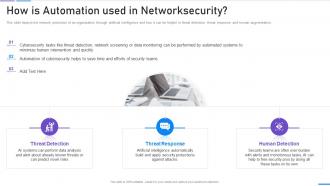 Network Security How Is Automation Used In Networksecurity