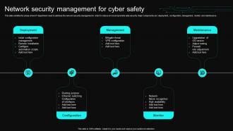Network Security Management For Cyber Safety
