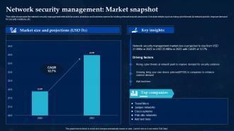Network Security Management Market Snapshot