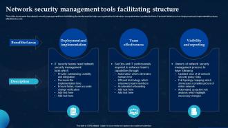 Network Security Management Tools Facilitating Structure