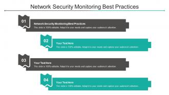 Network Security Monitoring Best Practices Ppt Powerpoint Presentation Template Cpb