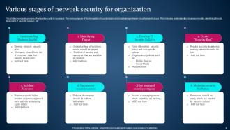 Network Security Powerpoint Ppt Template Bundles Adaptable Professionally