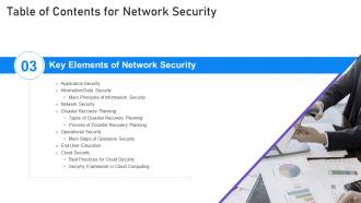 Network Security Powerpoint Presentation Slides | Presentation Graphics ...