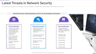 Network Security Powerpoint Presentation Slides | Presentation Graphics ...