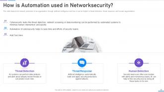 Network Security Powerpoint Presentation Slides | Presentation Graphics ...