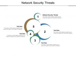 Network security threats ppt powerpoint presentation outline themes cpb