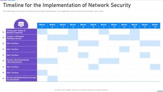 Network Security Timeline For The Implementation Of Network Security