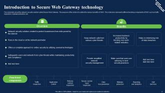 Network Security Using Secure Web Gateway Powerpoint Presentation Slides Researched Good