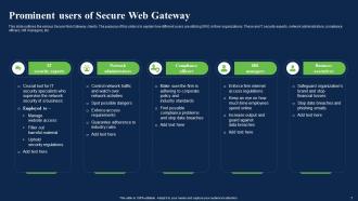 Network Security Using Secure Web Gateway Powerpoint Presentation Slides Designed Good