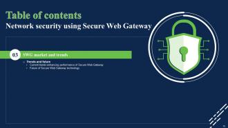 Network Security Using Secure Web Gateway Powerpoint Presentation Slides Professionally Good