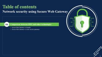 Network Security Using Secure Web Gateway Powerpoint Presentation Slides Graphical Good