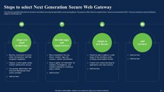 Network Security Using Secure Web Gateway Powerpoint Presentation Slides Content Ready Unique