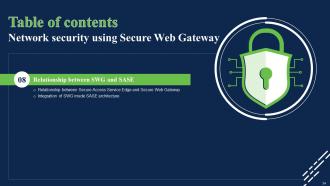 Network Security Using Secure Web Gateway Powerpoint Presentation Slides Editable Unique