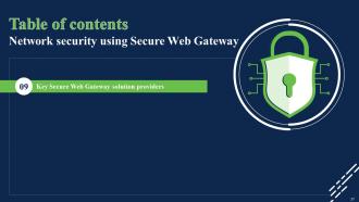 Network Security Using Secure Web Gateway Powerpoint Presentation Slides Customizable Unique