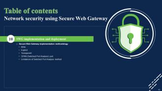 Network Security Using Secure Web Gateway Powerpoint Presentation Slides Impressive Unique