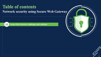 Network Security Using Secure Web Gateway Powerpoint Presentation Slides Idea Content Ready