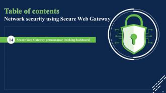 Network Security Using Secure Web Gateway Powerpoint Presentation Slides Good Content Ready