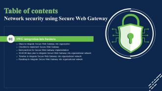 Network Security Using Secure Web Gateway Table Of Contents