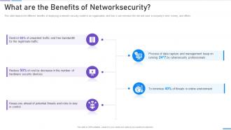 Network Security What Are The Benefits Of Networksecurity