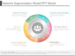 Network segmentation model ppt model