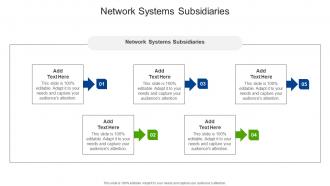 Network Systems Subsidiaries In Powerpoint And Google Slides Cpb