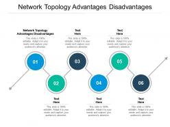 Network topology advantages disadvantages ppt powerpoint presentation summary tips cpb