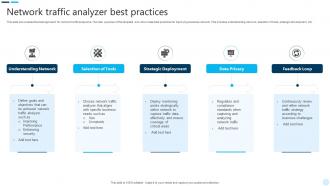 Network Traffic Analyzer Best Practices