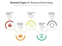Network types for business networking