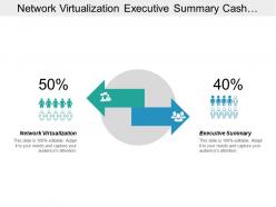 Network virtualization executive summary cash management kanban lean manufacturing cpb