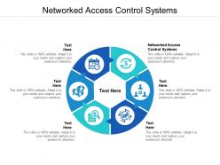 Networked access control systems ppt powerpoint presentation summary background cpb