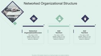 Networked Organizational Structure In Powerpoint And Google Slides Cpb