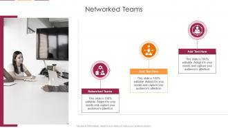 Networked Teams In Powerpoint And Google Slides Cpb