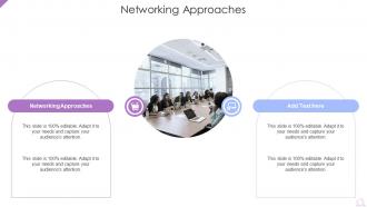 Networking Approaches In Powerpoint And Google Slides Cpb