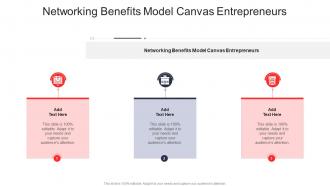 Networking Benefits Model Canvas Entrepreneurs In Powerpoint And Google Slides Cpb