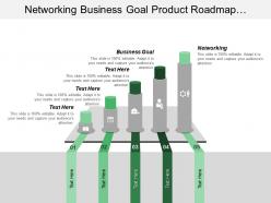 Networking business goal product roadmap personal selling strategy