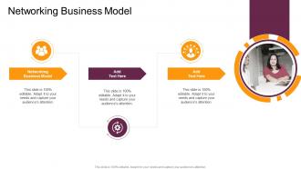 Networking Business Model In Powerpoint And Google Slides Cpb