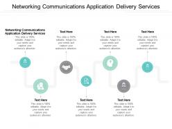 Networking communications application delivery services ppt powerpoint presentation slides background image cpb