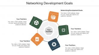 Networking development goals ppt powerpoint presentation model cpb