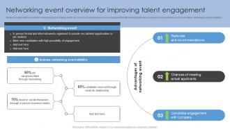 Networking Event Overview For Improving Talent Sourcing Strategies To Attract Potential Candidates