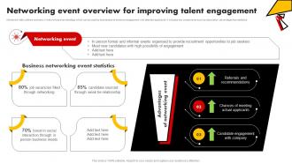 Networking Event Overview For Improving Talent Talent Pooling Tactics To Engage Global Workforce