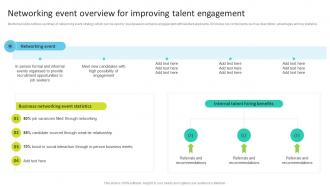 Networking Event Overview For Improving Talent Talent Search Techniques For Attracting Passive