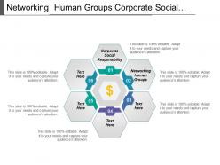 Networking human groups corporate social responsibility involving youth