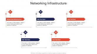Networking Infrastructure In Powerpoint And Google Slides Cpb
